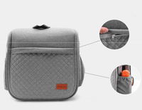 Sac à langer Merida - monsacparis.com